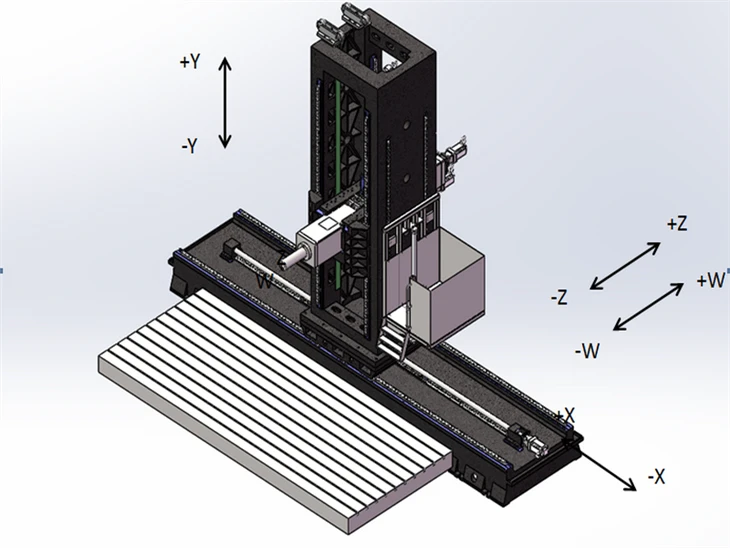 CNC Floor Type Boring Mill