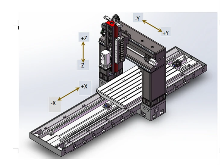 Large Gantry CNC Machine
